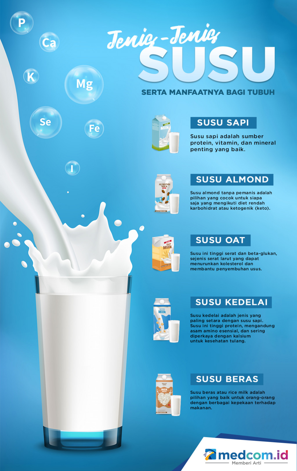 Jenis-jenis Susu serta Manfaatnya bagi Tubuh Manusia