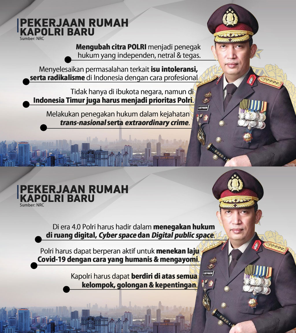 Listyo Sigit Prabowo Jadi Kapolri