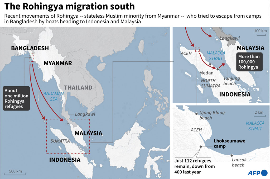 Sebelumnya, 99 imigran etnis Rohingya, Myanmar, mendarat di Pantai Lancok, Lhokseumawe pada 25 Juni 2020. Kemudian, pada 27 September 2020, kembali mendarat 297 imigran Rohingya di Pantai Ujong Blang, Lhokseumawe. Namun kini hanya tersisa 112 orang karena banyak yang kabur.