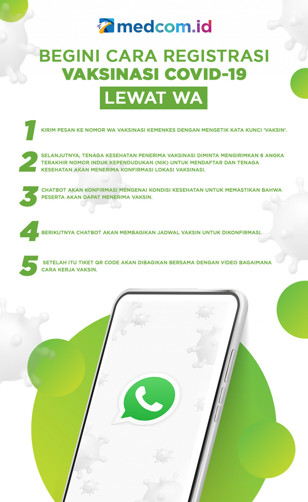 Cara Registrasi Vaksinasi Covid-19 Lewat WA