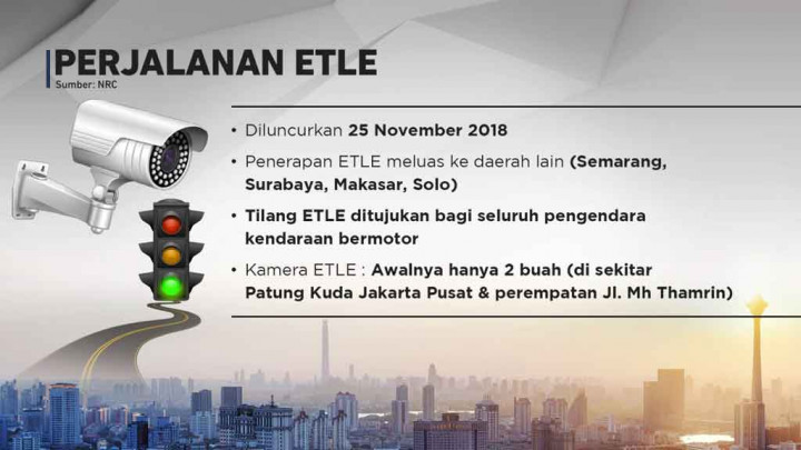 Kapolri Bahas Tilang Elektronik dengan Ketua MA
