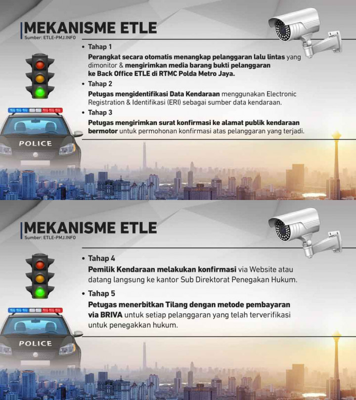 Kapolri Bahas Tilang Elektronik dengan Ketua MA