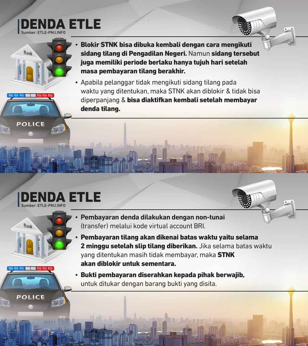 Kapolri Bahas Tilang Elektronik dengan Ketua MA