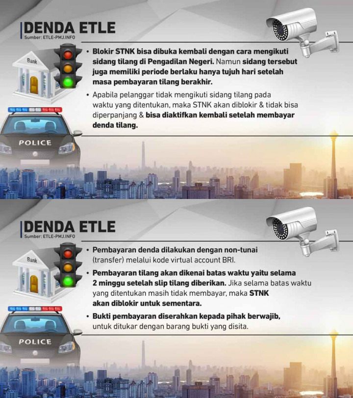 Kapolri Bahas Tilang Elektronik dengan Ketua MA