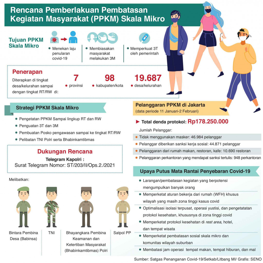 Lebih Kencang Mengawal Kebijakan