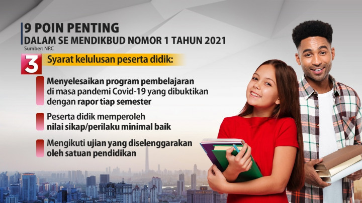 UN Ditiadakan, Ini 9 Poin Penting dalam SE Mendikbud Nomor 1 Tahun 2021