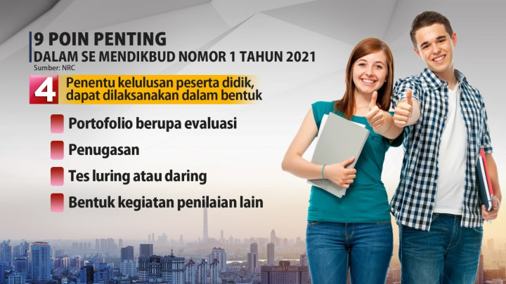 UN Ditiadakan, Ini 9 Poin Penting dalam SE Mendikbud Nomor 1 Tahun 2021