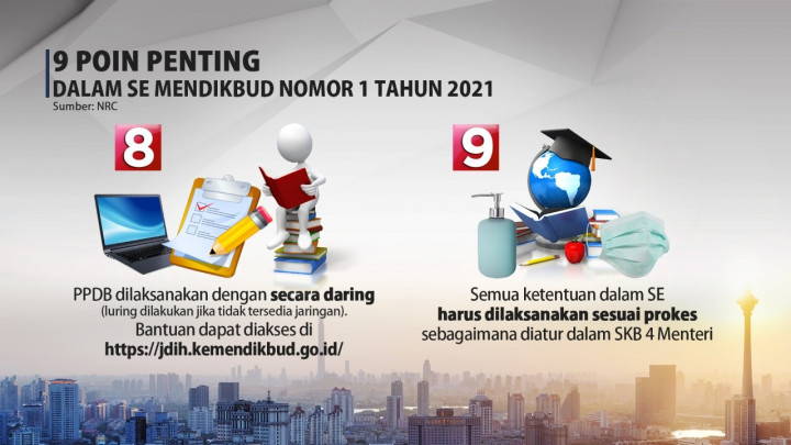 UN Ditiadakan, Ini 9 Poin Penting dalam SE Mendikbud Nomor 1 Tahun 2021
