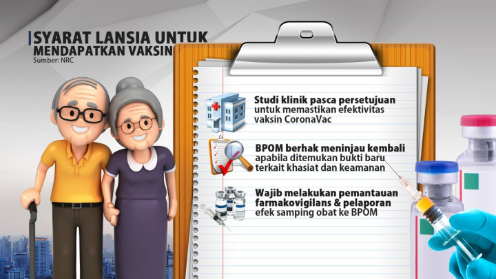 Ini Syarat Lansia Bisa Disuntik Vaksin Covid-19