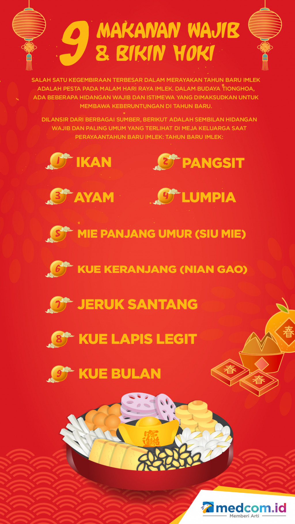 9 Makanan Wajib dan Bikin Hoki Saat Imlek