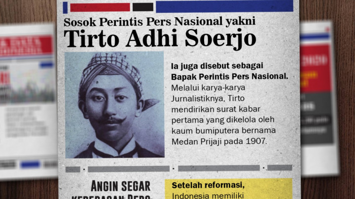 Fakta dan Data Pers Indonesia