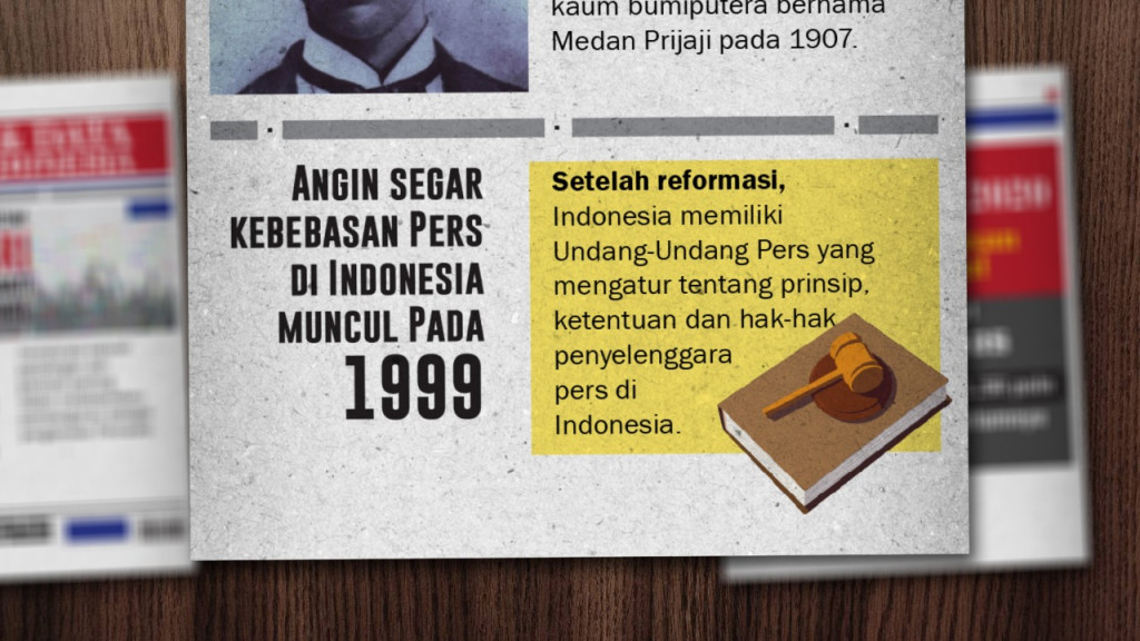 Fakta dan Data Pers Indonesia