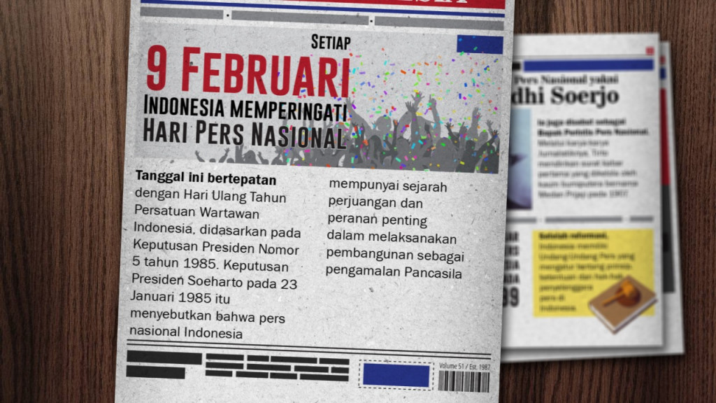 Fakta dan Data Pers Indonesia