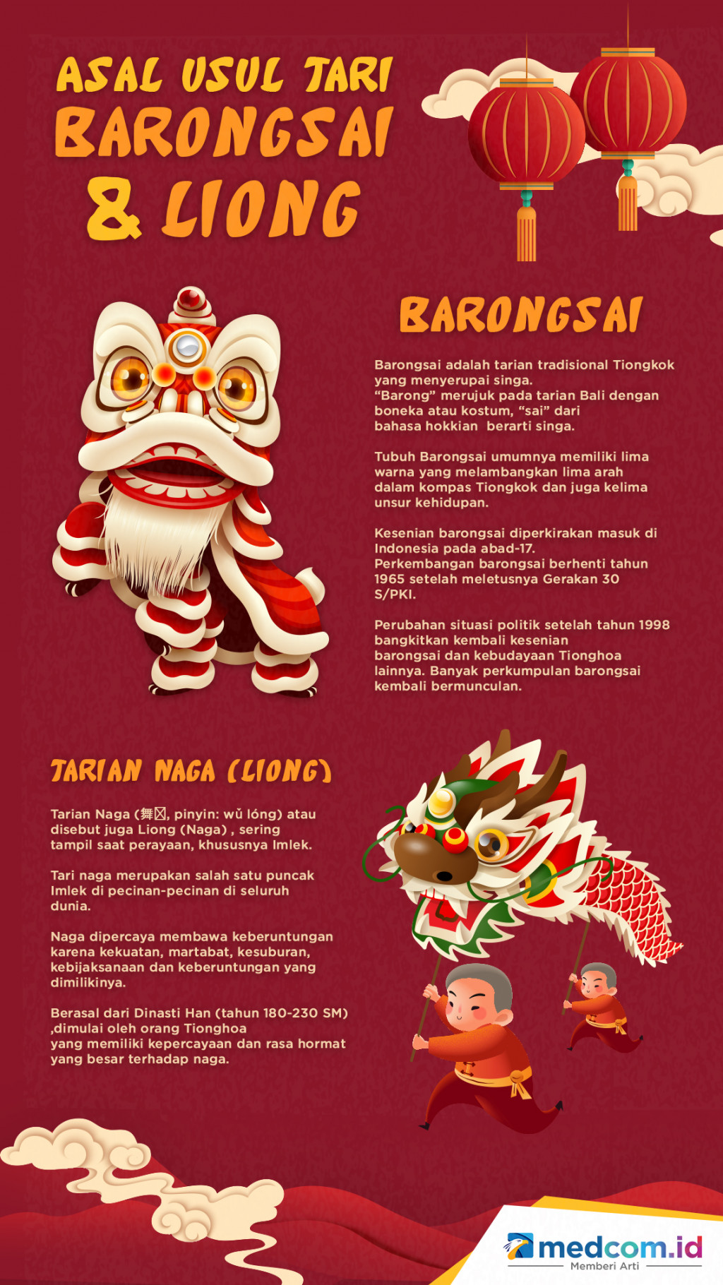 Asal Usul Tari Barongsai dan Liong