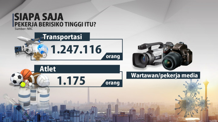 Jokowi: Vaksinasi Covid-19 untuk Pelayan Publik Pekan Depan