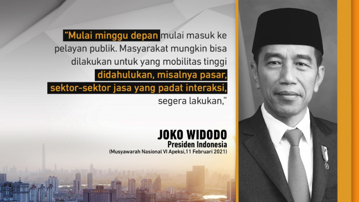 Jokowi: Vaksinasi Covid-19 untuk Pelayan Publik Pekan Depan