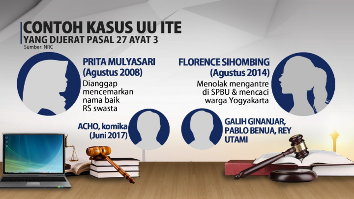 9 Pasal Karet UU ITE yang Dinilai Perlu Dihapus