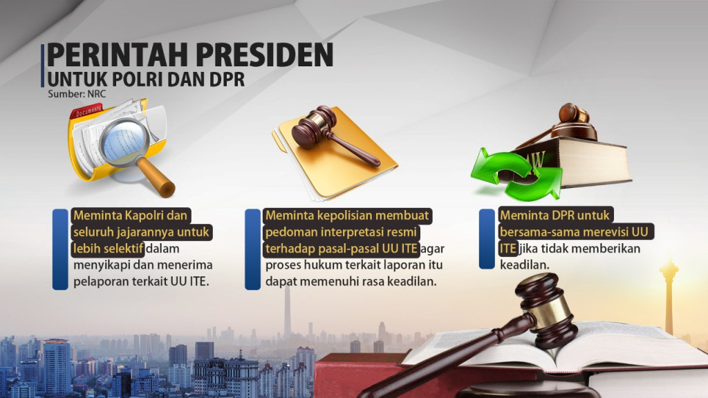 9 Pasal Karet UU ITE yang Dinilai Perlu Dihapus