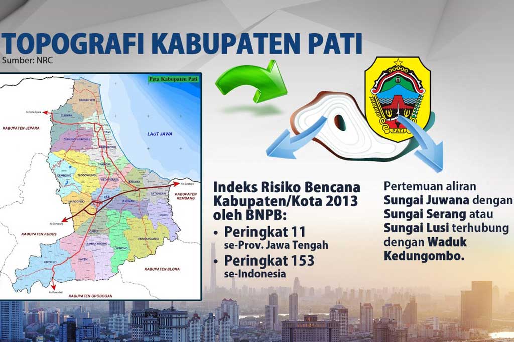 Banjir di Pati tak Kunjung Surut