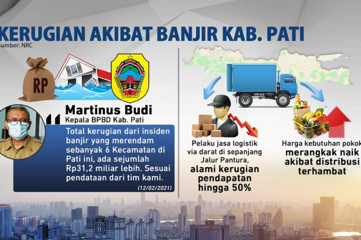 Banjir di Pati tak Kunjung Surut