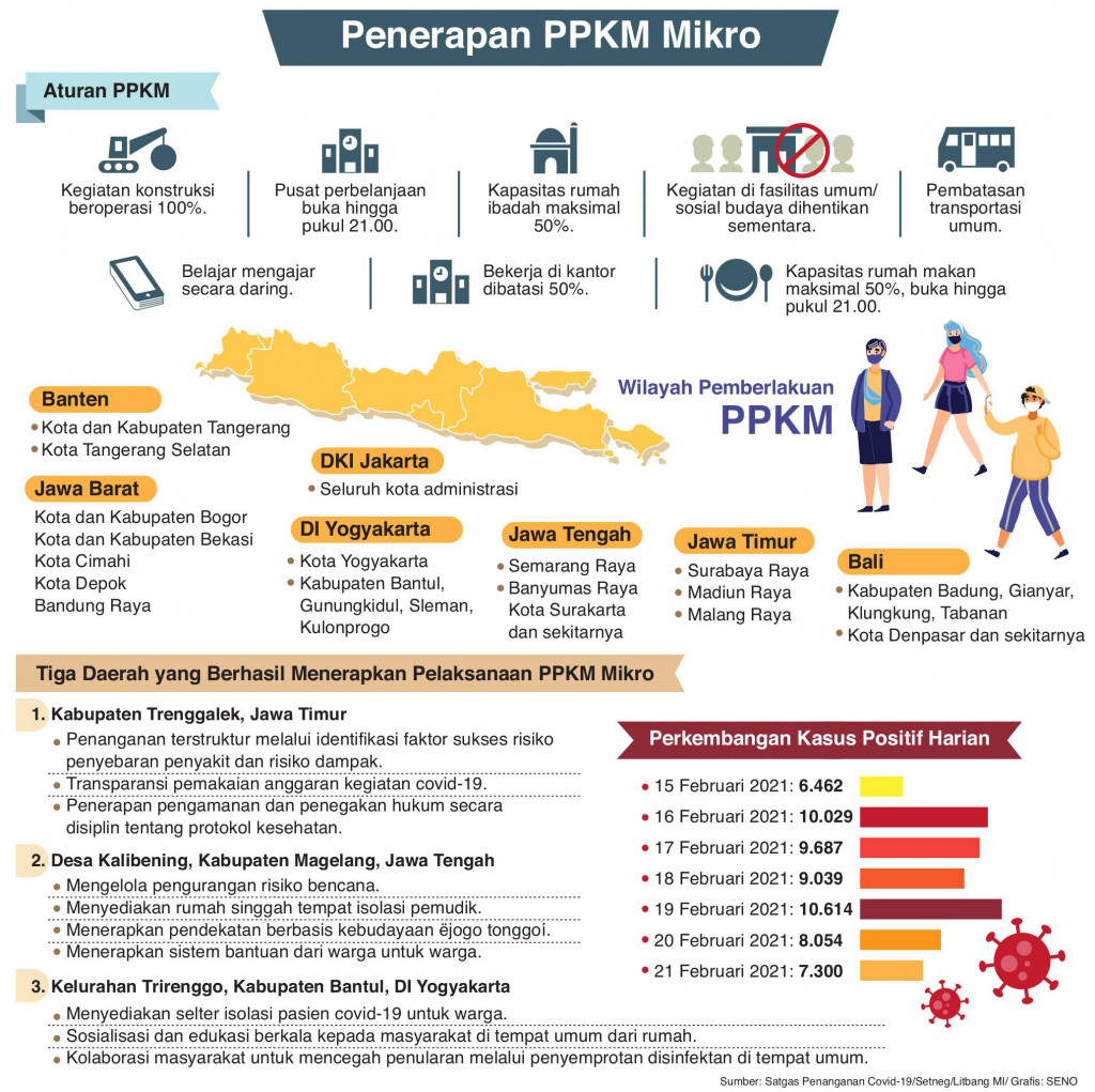 Strategi Mangkus Gerakan dari Desa
