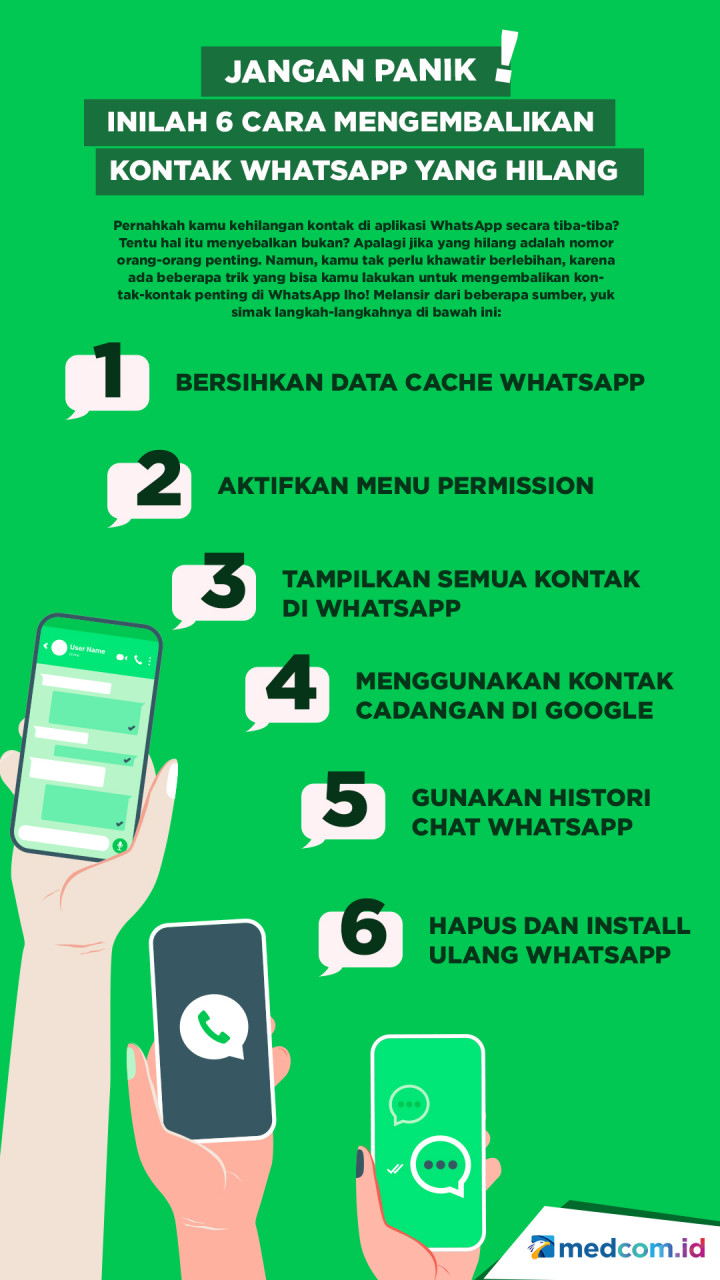 6 Cara Mengembalikan Kontak Whatsapp Yang Hilang