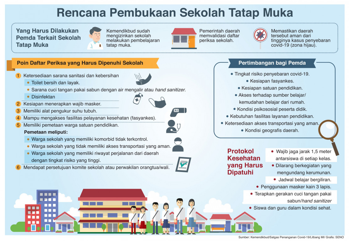 Rencana Pembukaan Sekolah Tatap Muka - Medcom.id