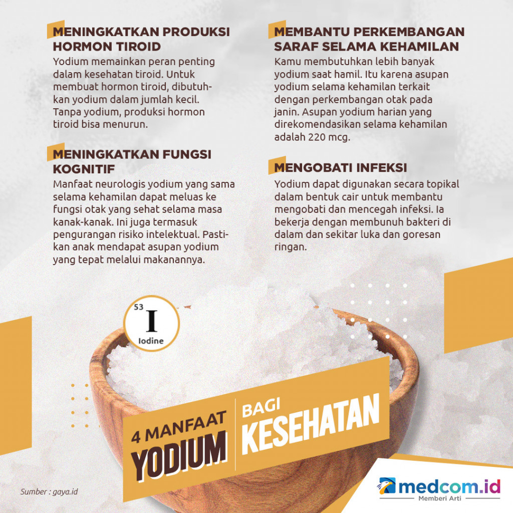4 Manfaat Yodium Bagi Kesehatan