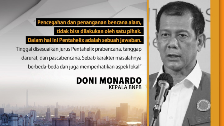 Mitigasi, Langkah Minimalisir Dampak Bencana?