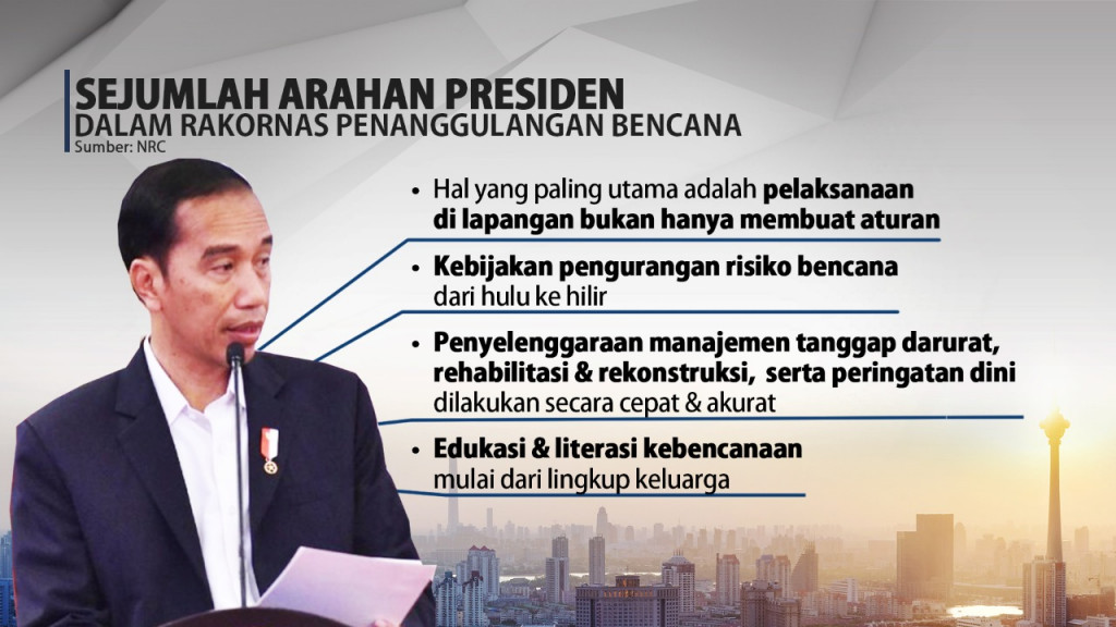 Mitigasi, Langkah Minimalisir Dampak Bencana?