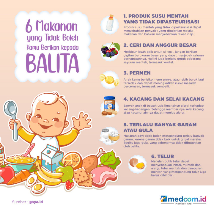 6 Makanan Yang Tidak Boleh Diberikan Kepada Balita