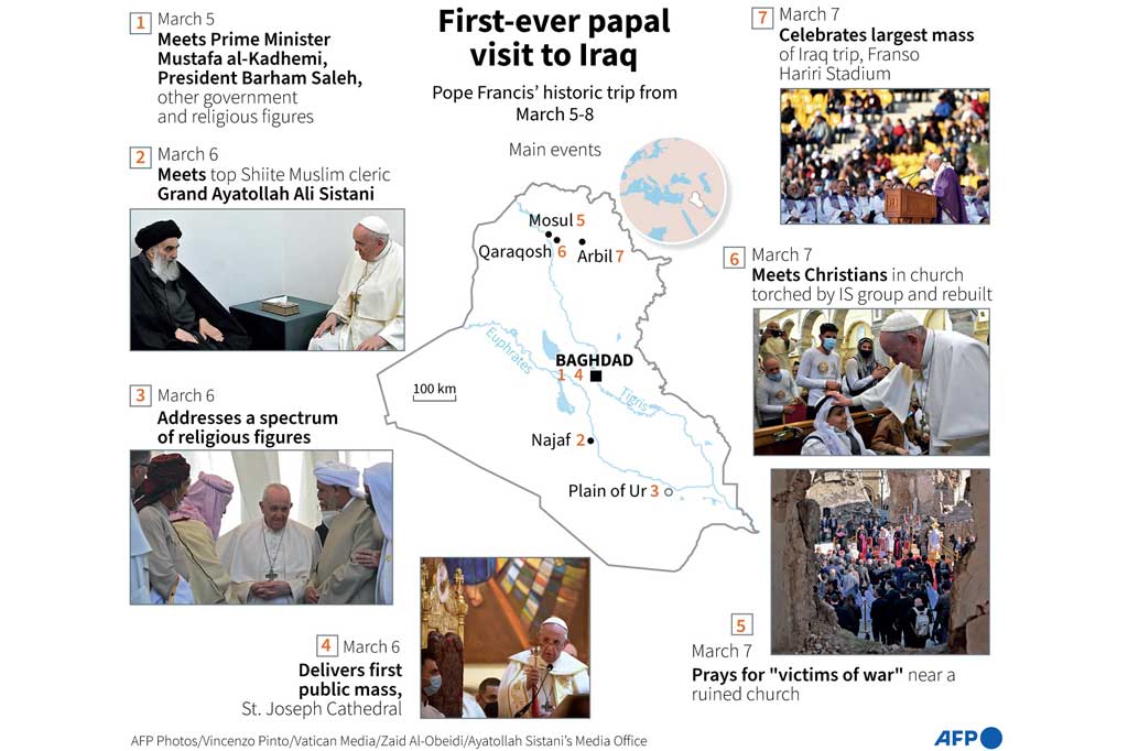 Warga Irak menyambut Paus Francis dan mengatakan itu adalah kesempatan bagi dunia untuk melihat negara mereka yang terus dilanda krisis dengan cara baru.
