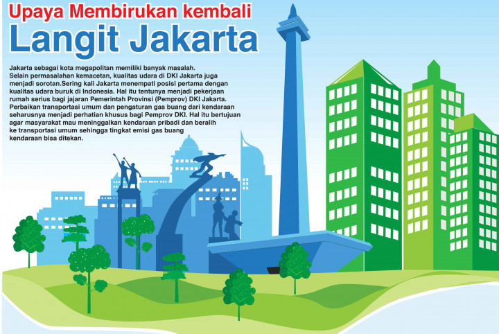 Upaya Membirukan Kembali Langit Jakarta