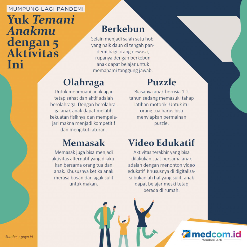Lima Aktivitas Seru untuk Temani Anak di Masa Pandemi