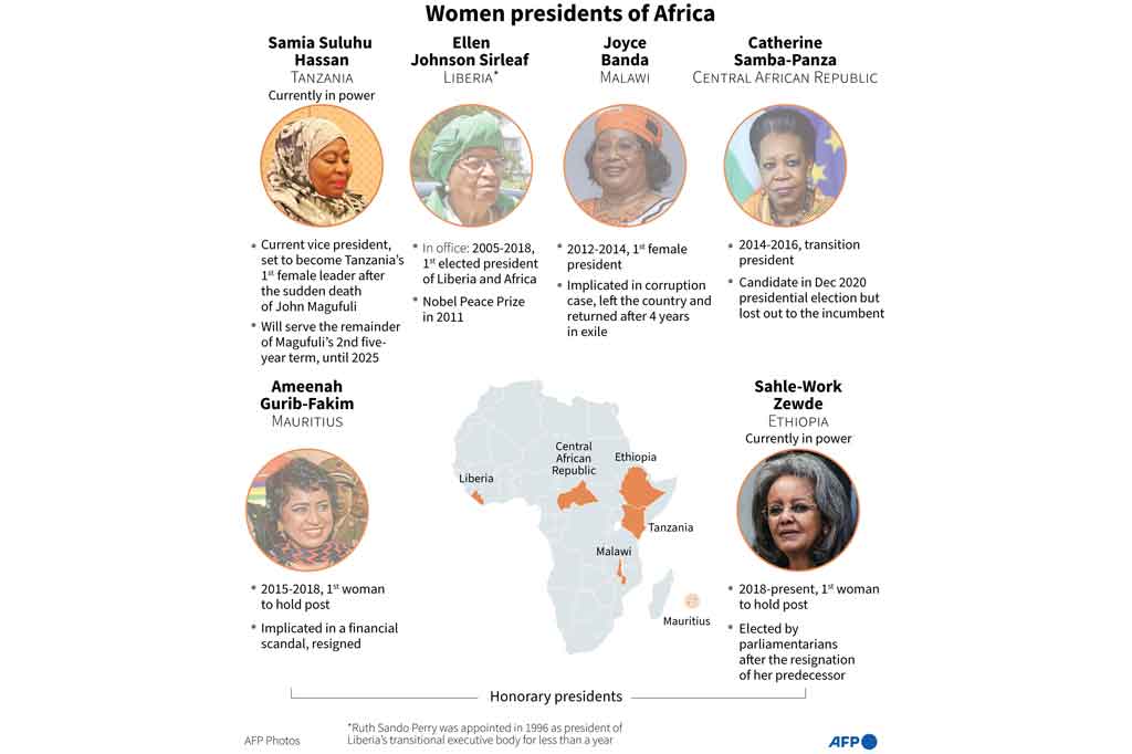 Hassan tidak banyak dikenal di luar Tanzania sampai dia muncul di televisi pemerintah pada Rabu, 17 Maret malam untuk mengumumkan bahwa Magufuli telah meninggal pada usia 61 tahun karena penyakit jantung.  Namun penyebab kematian Magufuli hingga saat ini masih diselimuti misteri.