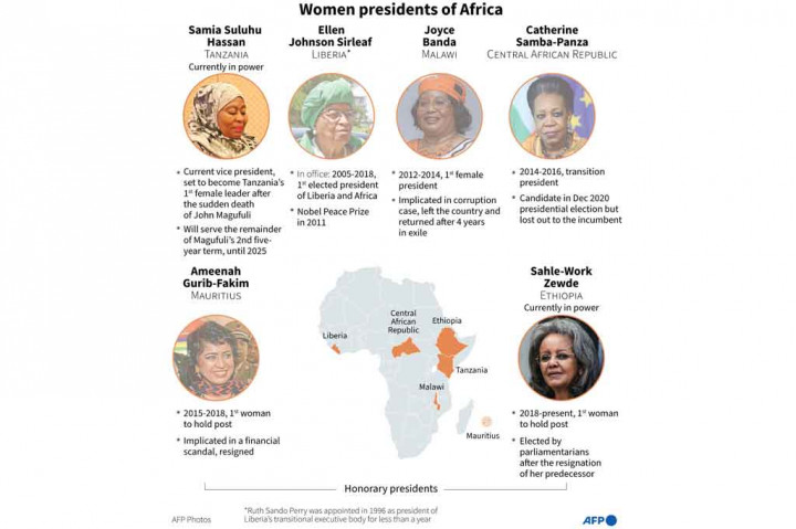 Hassan tidak banyak dikenal di luar Tanzania sampai dia muncul di televisi pemerintah pada Rabu, 17 Maret malam untuk mengumumkan bahwa Magufuli telah meninggal pada usia 61 tahun karena penyakit jantung.  Namun penyebab kematian Magufuli hingga saat ini masih diselimuti misteri.