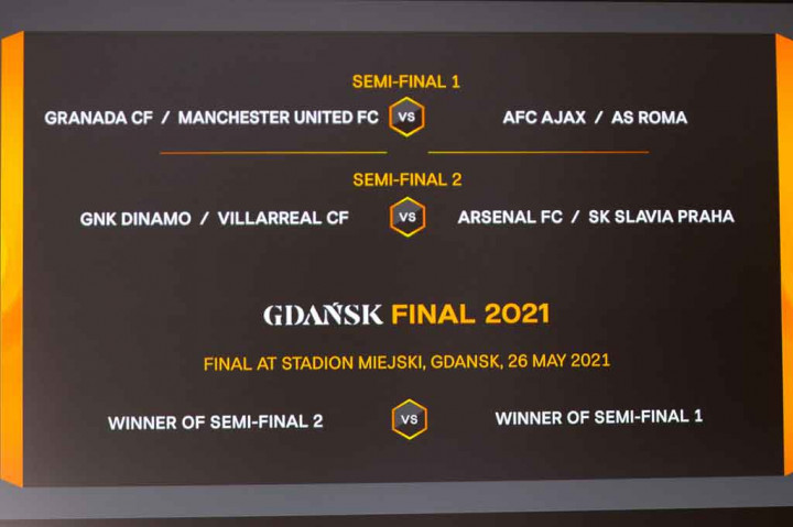 Perempat final Liga Europa: Granada FC vs Manchester United; Ajax Amsterdam vs AS Roma; GNK Dinamo vs Villarreal; Arsenal vs Slavia Praha