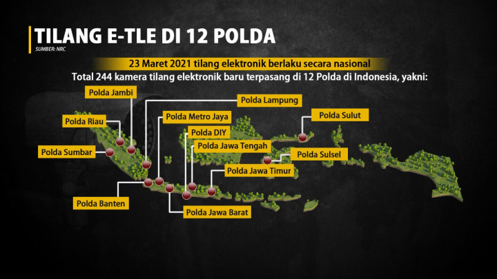 Tilang Elektronik Nasional Diluncurkan