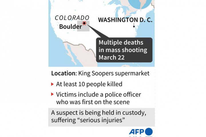 Saat konferensi pers yang sama, Jaksa Wilayah Boulder Michael Dougherty bersumpah bahwa nama sang pembunuh akan hidup dalam penghujatan. 

