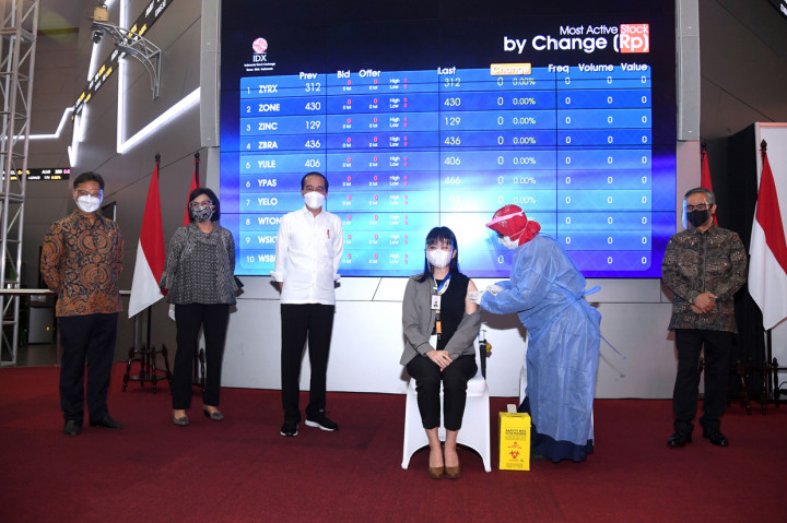 Jokowi berharap aktivitas pasar modal dan perbankan segera pulih usai vaksinasi ini.