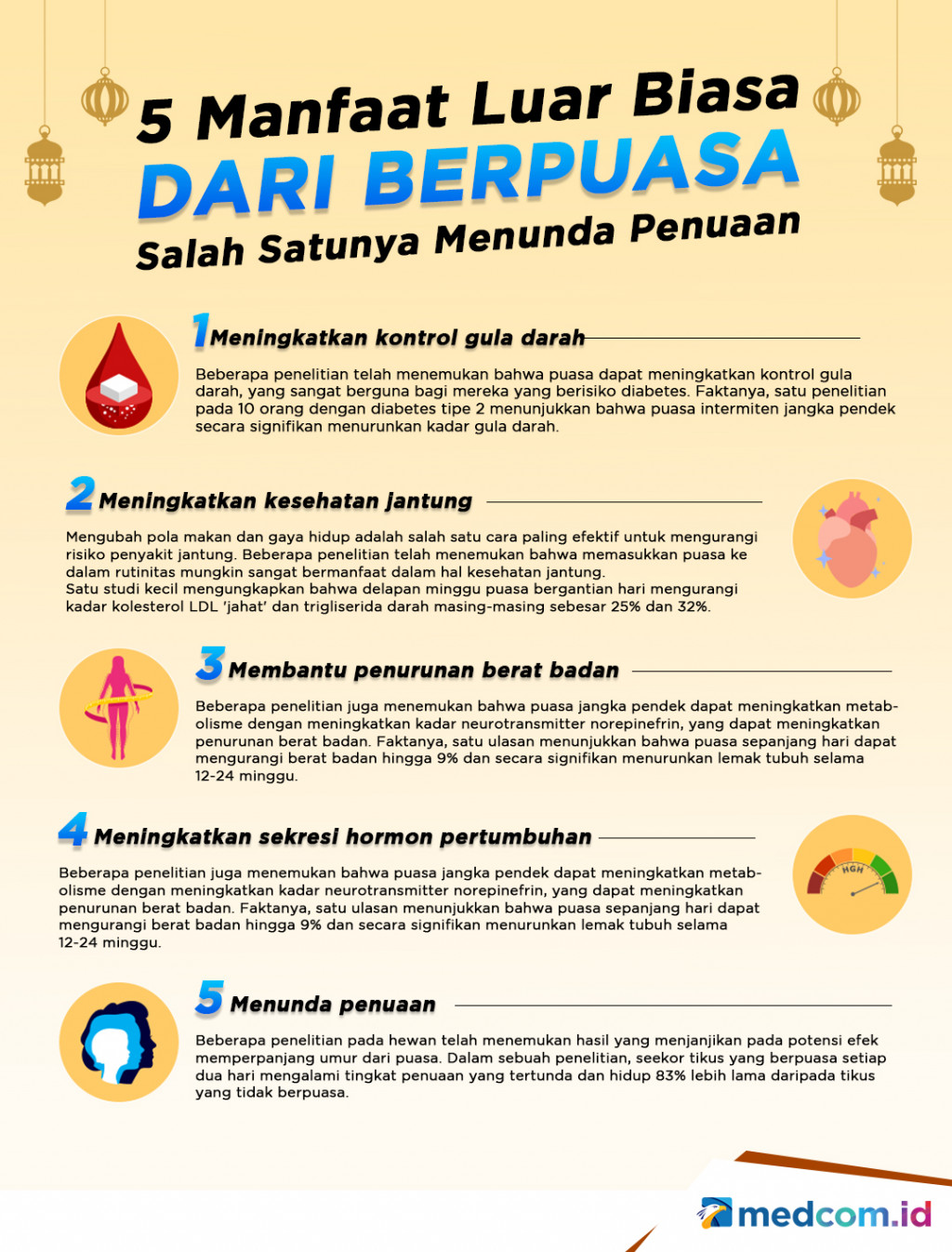 5 Manfaat Luar Biasa dari Berpuasa, Salah Satunya Menunda Penuaan