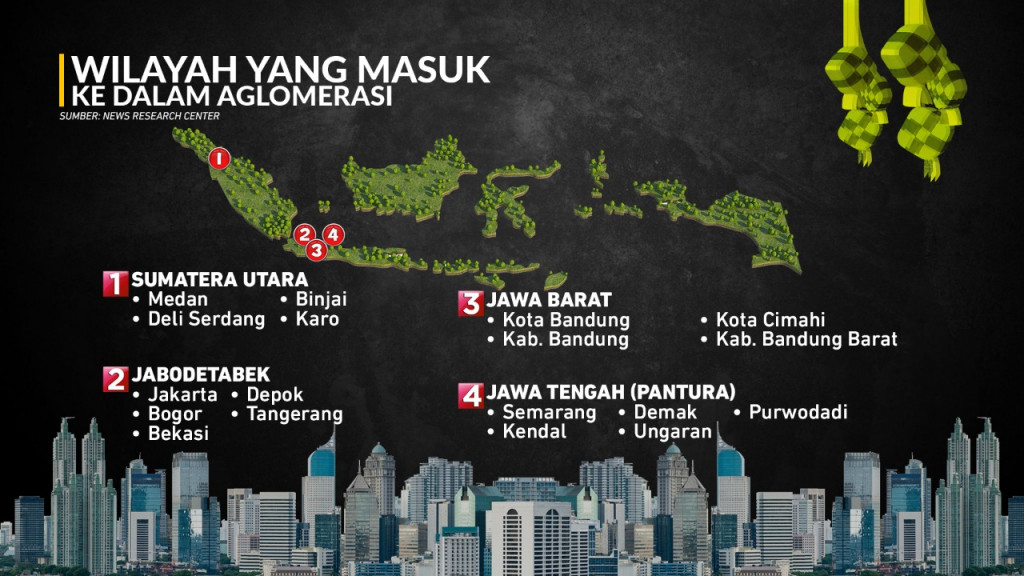 Larangan Mudik Lebaran 2021