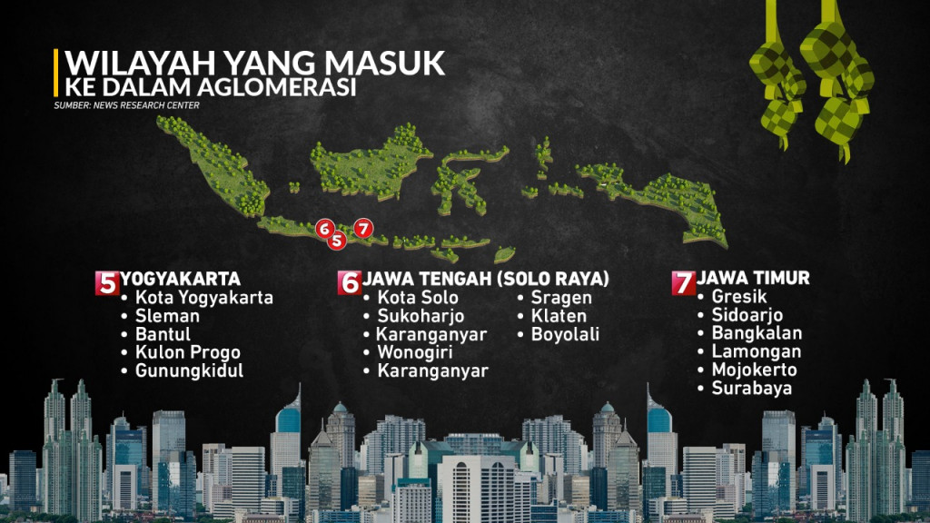 Larangan Mudik Lebaran 2021