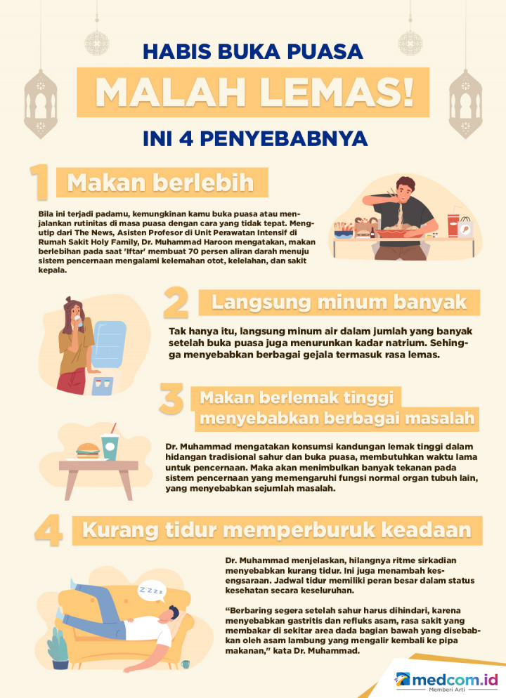 4 Penyebab Habis Buka Puasa Malah Lemas