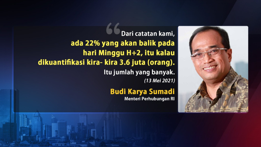 Polisi Perketat Pengawasan Antisipasi Arus Balik