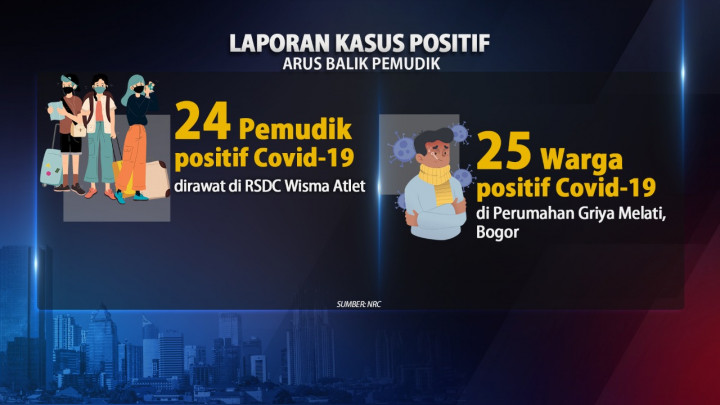 Efek Libur Lebaran Baru Dapat Dilihat Beberapa Pekan ke Depan