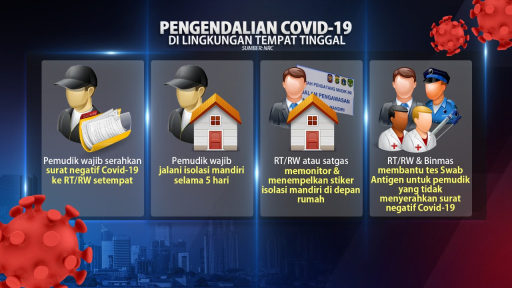 Efek Libur Lebaran Baru Dapat Dilihat Beberapa Pekan ke Depan