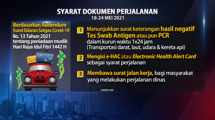 Efek Libur Lebaran Baru Dapat Dilihat Beberapa Pekan ke Depan