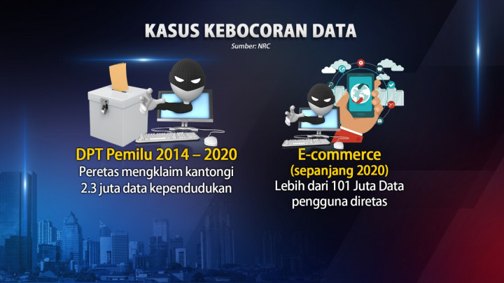 Tips Amankan Data Pribadi Agar Tak Mudah Diretas