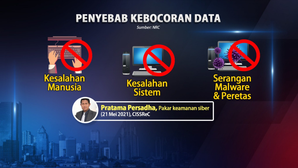 Tips Amankan Data Pribadi Agar Tak Mudah Diretas